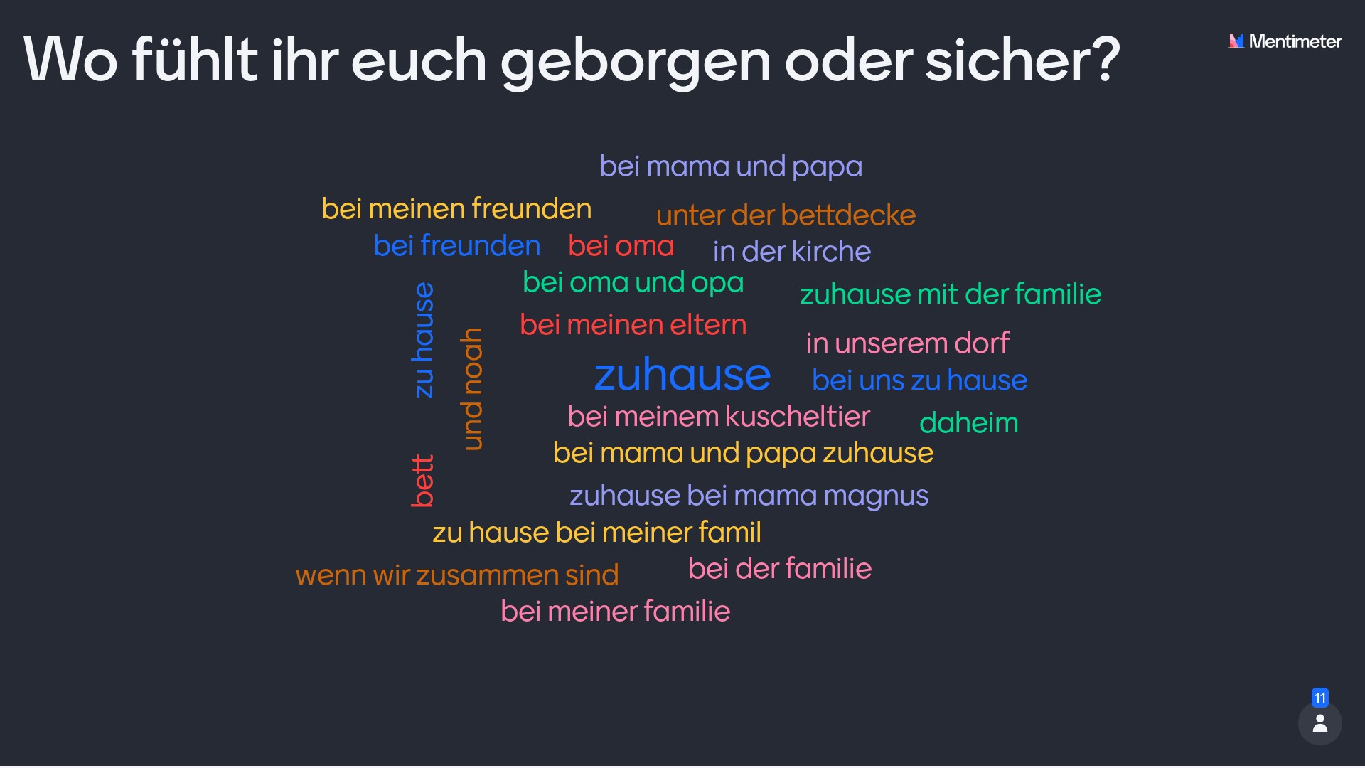 Wo fühlt ihr euch geborgen oder sicher?